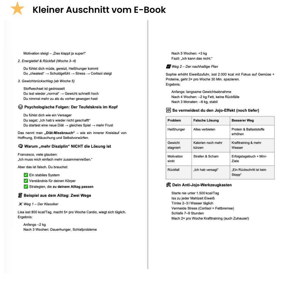 Schlank & Gesund – Dein Weg zur Wunschfigur ohne Jojo-Effekt (E-Book)
